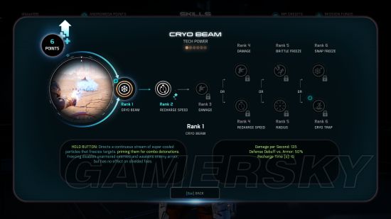 ������ЧӦ��Ů�������๤��ʦ���ܼ�ר��ͼ�����