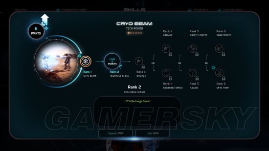 ������ЧӦ��Ů�������๤��ʦ���ܼ�ר��ͼ�����