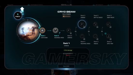 ������ЧӦ��Ů�������๤��ʦ���ܼ�ר��ͼ�����