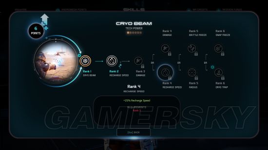 ������ЧӦ��Ů�������๤��ʦ���ܼ�ר��ͼ�����