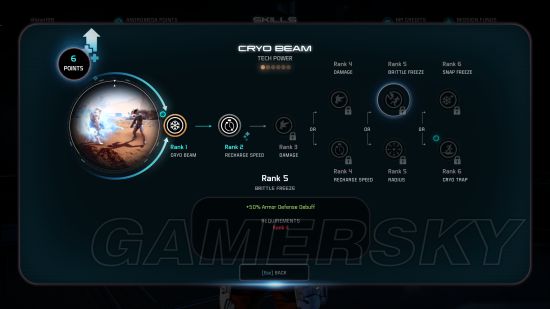 ������ЧӦ��Ů�������๤��ʦ���ܼ�ר��ͼ�����