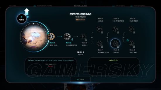 ������ЧӦ��Ů�������๤��ʦ���ܼ�ר��ͼ�����