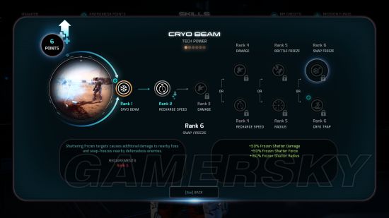 ������ЧӦ��Ů�������๤��ʦ���ܼ�ר��ͼ�����