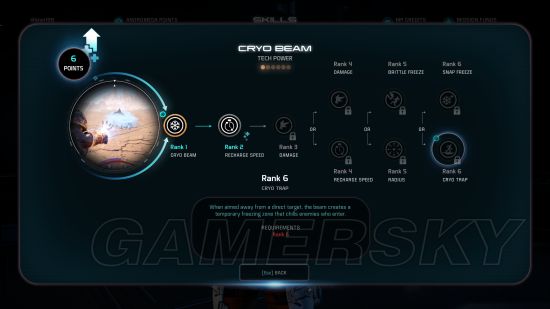 ������ЧӦ��Ů�������๤��ʦ���ܼ�ר��ͼ�����