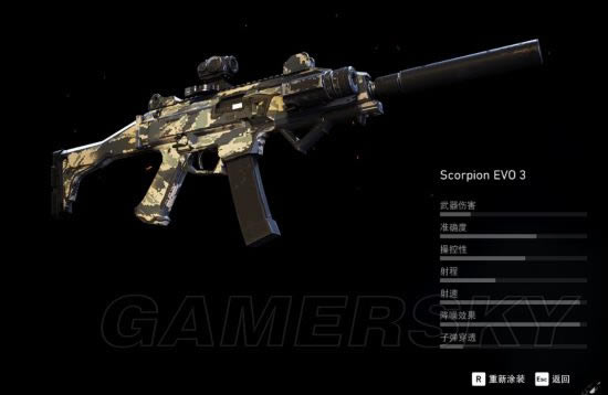 �������ж���Ұ��������װ����ͼ�Ĺ���