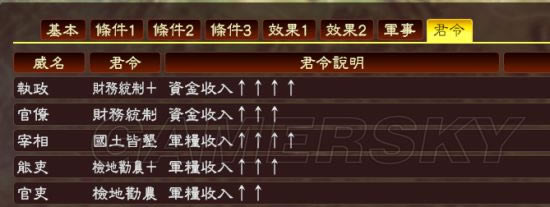 ������־13������ǿ�桷����ϵͳ����Ӱ��ͼ�����