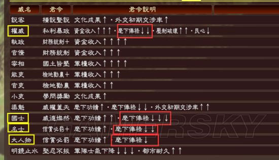 ������־13������ǿ�桷����ϵͳ����Ӱ��ͼ�����