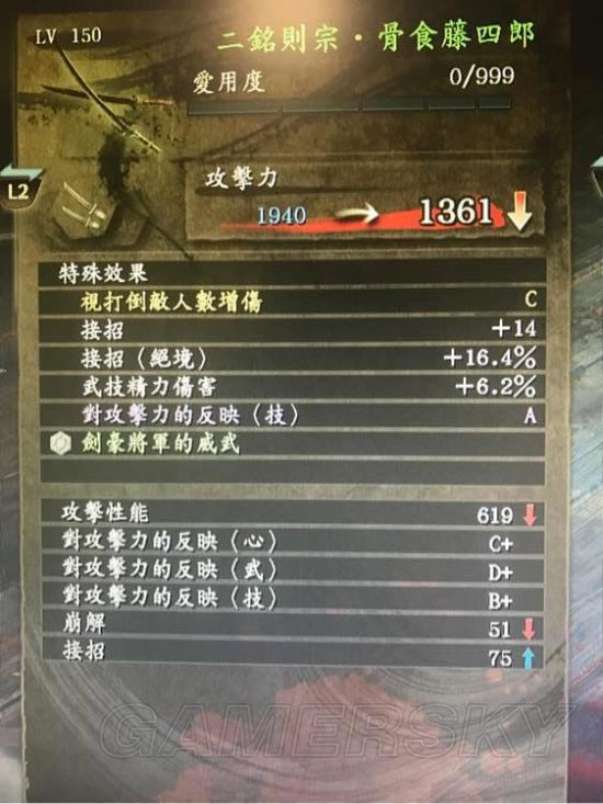 ��������˫����װ������Ѫ����ͼ�����