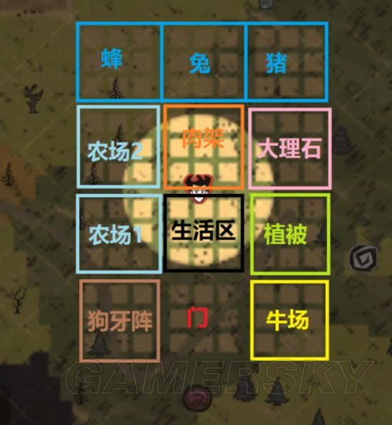 �����ġ�����������ز��ֽ���ͼ�Ĺ���