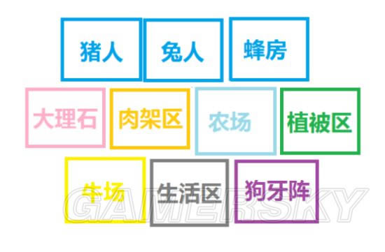 �����ġ�����������ز��ֽ���ͼ�Ĺ���