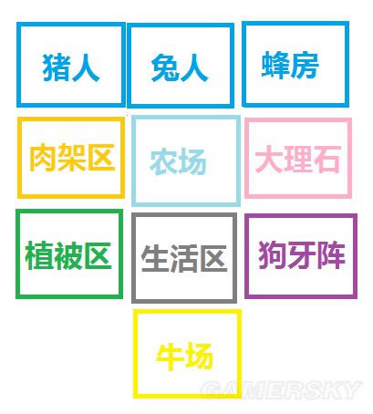 �����ġ�����������ز��ֽ���ͼ�Ĺ���