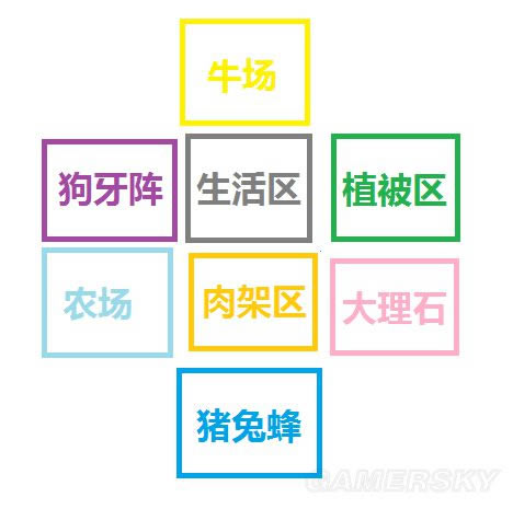 �����ġ�����������ز��ֽ���ͼ�Ĺ���