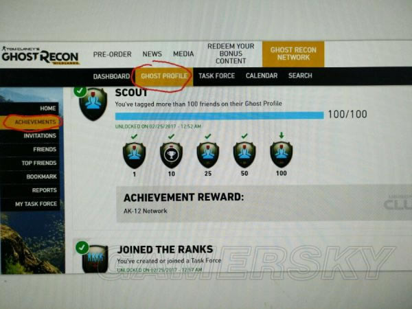 �������ж���Ұ��ս������֯���뷽��ͼ�����