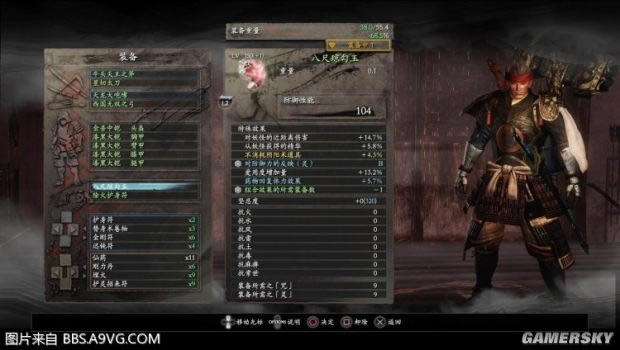 ����������������װ�����������Ƽ�ͼ�Ĺ���