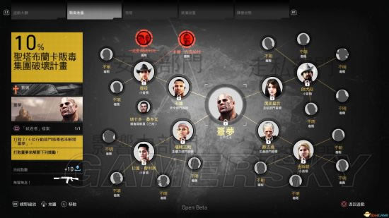 �������ж���Ұ������ϵͳ������ǹе����ͼ���ĵ�