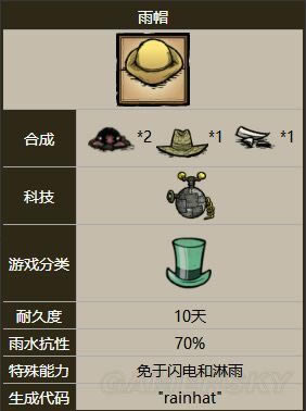 《饥荒》不常用及不实用装备道具图文详解