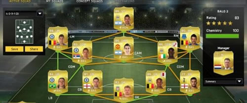 FIFA 15UTģʽӢ 4231һԱĵ