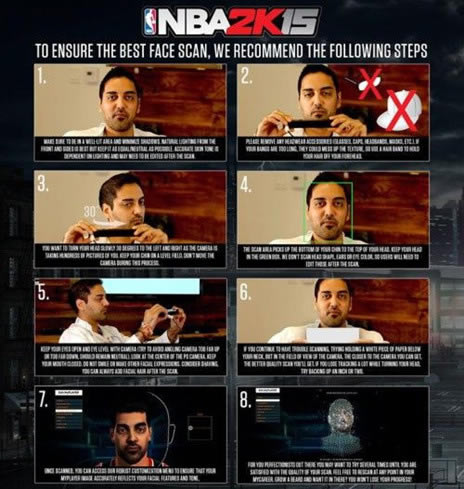 NBA 2K15ɨ