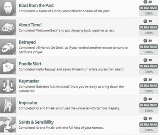 ���ڵ�ʥͽ4���ɾ��б���ȫ