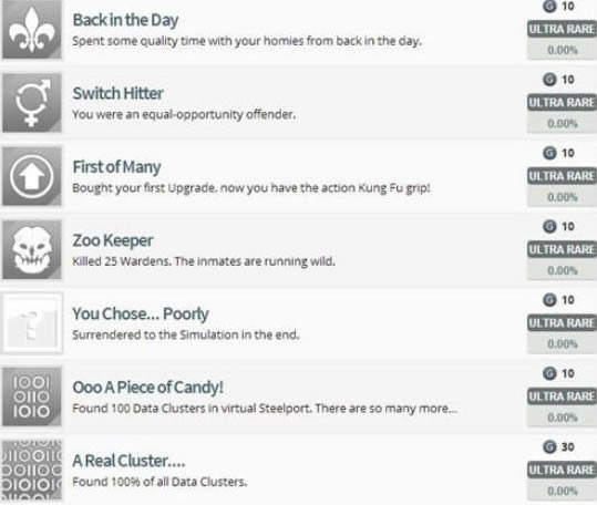 ���ڵ�ʥͽ4���ɾ��б���ȫ