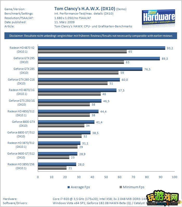 ��ķ��������ӥ������ �����Կ����Խ��