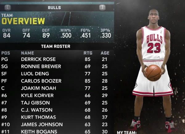 NBA 2K11 ǵսģʽȫͨʶ