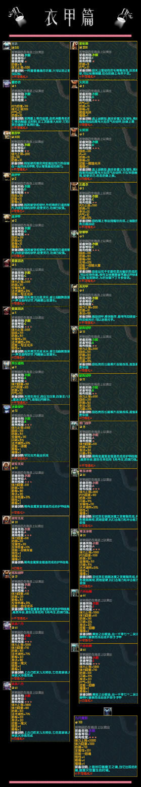 魔兽争霸《金庸群侠传之武林浩荡》1.0正式版 物品大百科