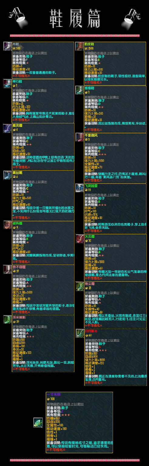 魔兽争霸《金庸群侠传之武林浩荡》1.0正式版 物品大百科