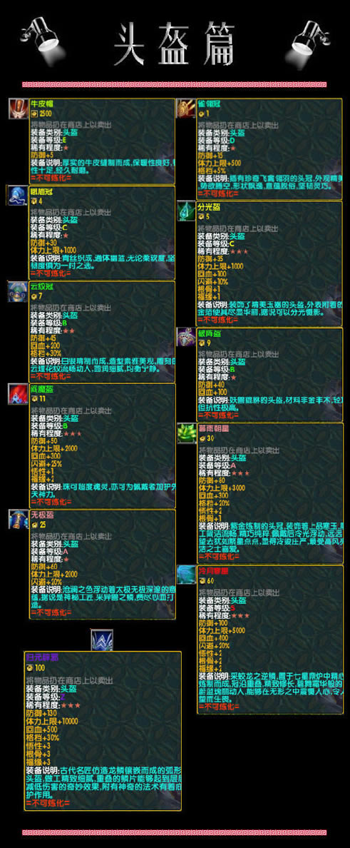 魔兽争霸《金庸群侠传之武林浩荡》1.0正式版 物品大百科