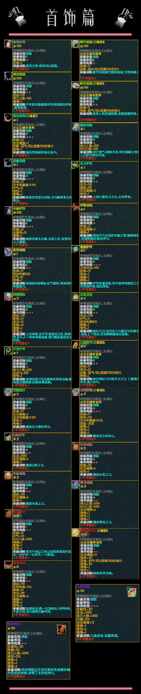 魔兽争霸《金庸群侠传之武林浩荡》1.0正式版 物品大百科