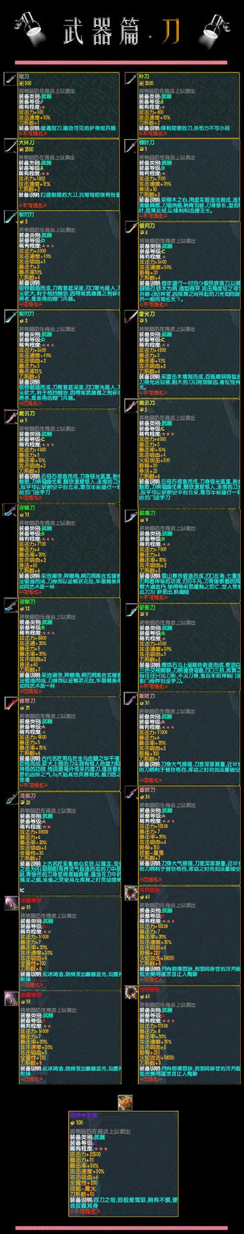 ħԡӹȺֺ֮Ƶ1.0ʽ Ʒٿ