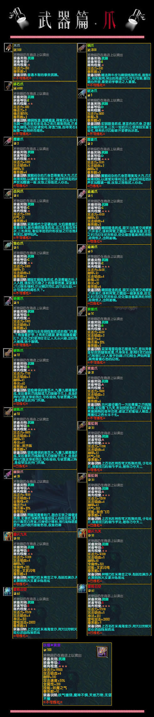 魔兽争霸《金庸群侠传之武林浩荡》1.0正式版 物品大百科