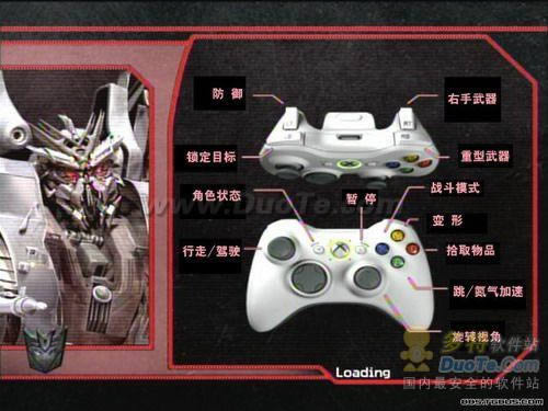 《变形金刚2:卷土重来》流程攻略(Xbox360)