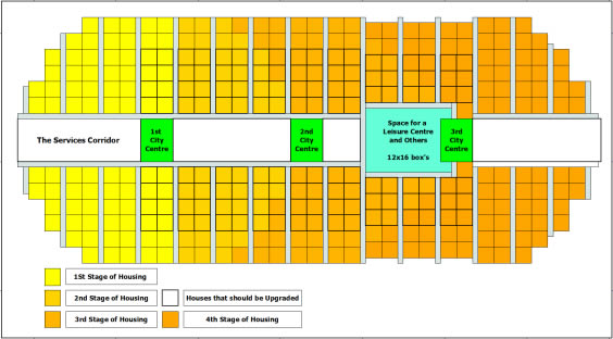 564px-Diagram_of_a_city.png