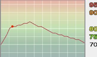 ��ʵ������2009��PES2009ml���������Ƽ�����ɳ�����(1��