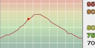 ��ʵ������2009��PES2009ml���������Ƽ�����ɳ����ߣ�2��