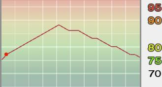 ��ʵ������2009��PES2009ml���������Ƽ�����ɳ����ߣ�3��