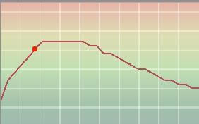 ��ʵ������2009��PES2009ml���������Ƽ�����ɳ�����_��վ