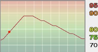 ��ʵ������2009��PES2009ml���������Ƽ�����ɳ�����