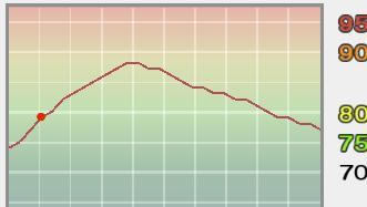 ��ʵ������2009��PES2009ml���������Ƽ�����ɳ�����_��վ