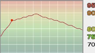 实况足球10——联赛妖人推荐及其成长曲线一_本站