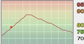 实况足球10——联赛妖人推荐及其成长曲线一_本站