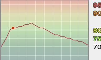 实况足球10——联赛妖人推荐及其成长曲线一_本站