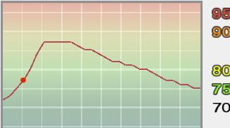实况足球10——联赛妖人推荐及其成长曲线一_本站