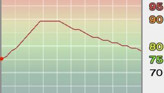 实况足球10——联赛妖人推荐及其成长曲线一_本站