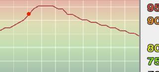 实况足球10——联赛妖人推荐及其成长曲线二_本站