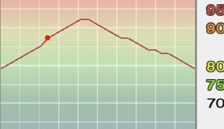 实况足球10——联赛妖人推荐及其成长曲线二_本站