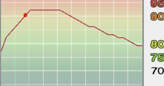 实况足球10——联赛妖人推荐及其成长曲线二_本站