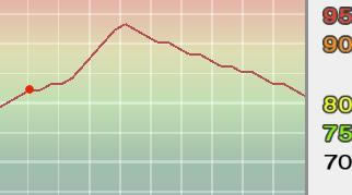 实况足球10——联赛妖人推荐及其成长曲线二_本站