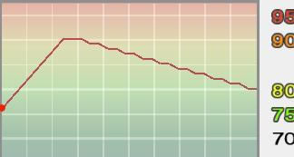 ʵ������10�������������Ƽ�����ɳ����߶�